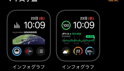【Apple Watch】機能性重視の人向け！オススメの文字盤設定
